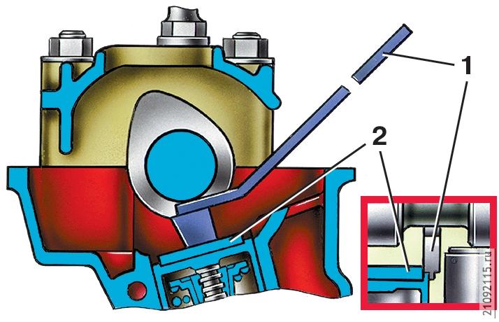 Регулировка зазоров в механизме привода клапанов 