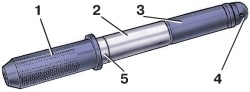 Разборка и сборка