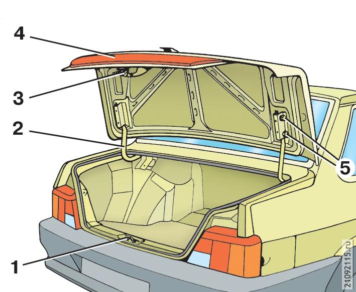 Снятие, установка
и регулировка положения
крышки багажника