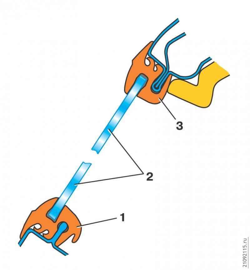 Замена ветрового
стекла, стекол боковин
и двери задка